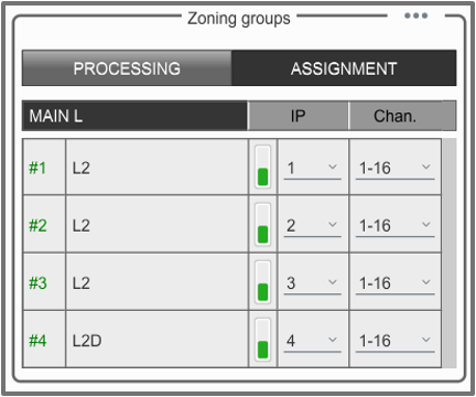 Assign IP