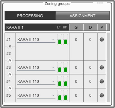 Customize Amplification