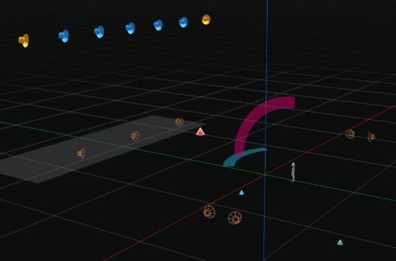 Scale Simulation