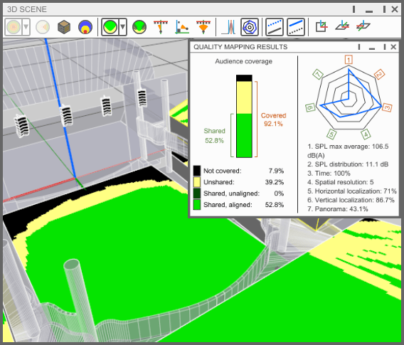 L-ISA sound system design