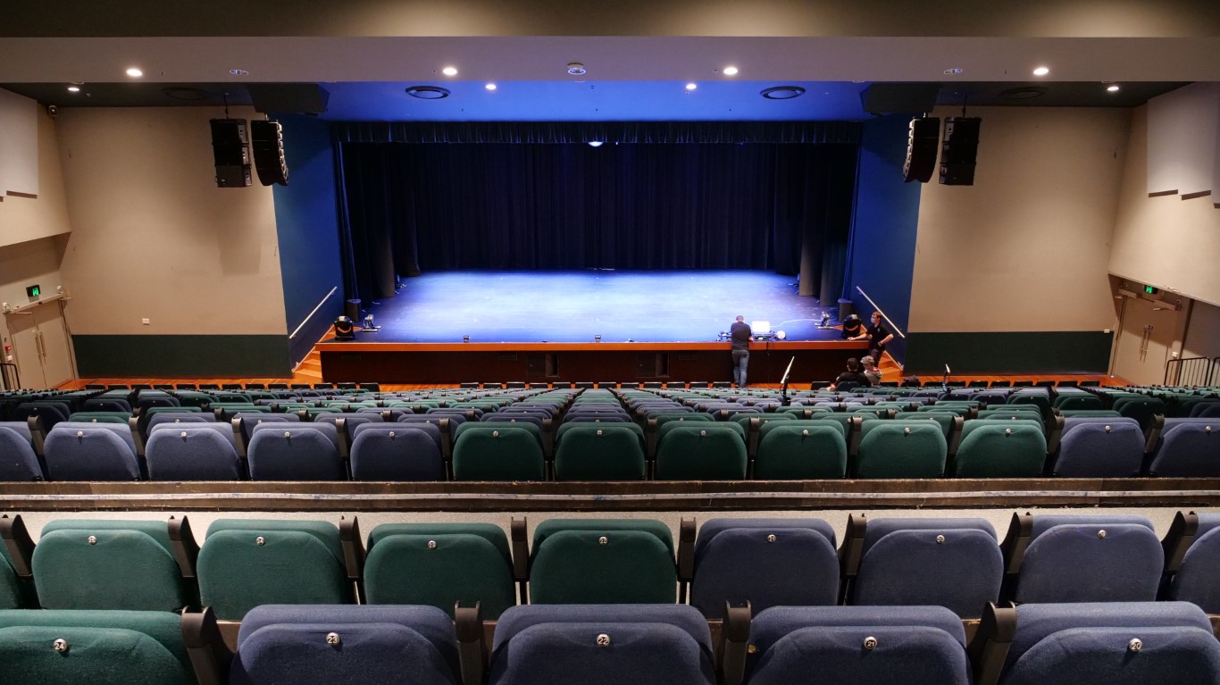 The Riverlinks Theatre Upgrades to L-Acoustics Kiva II Series featured image