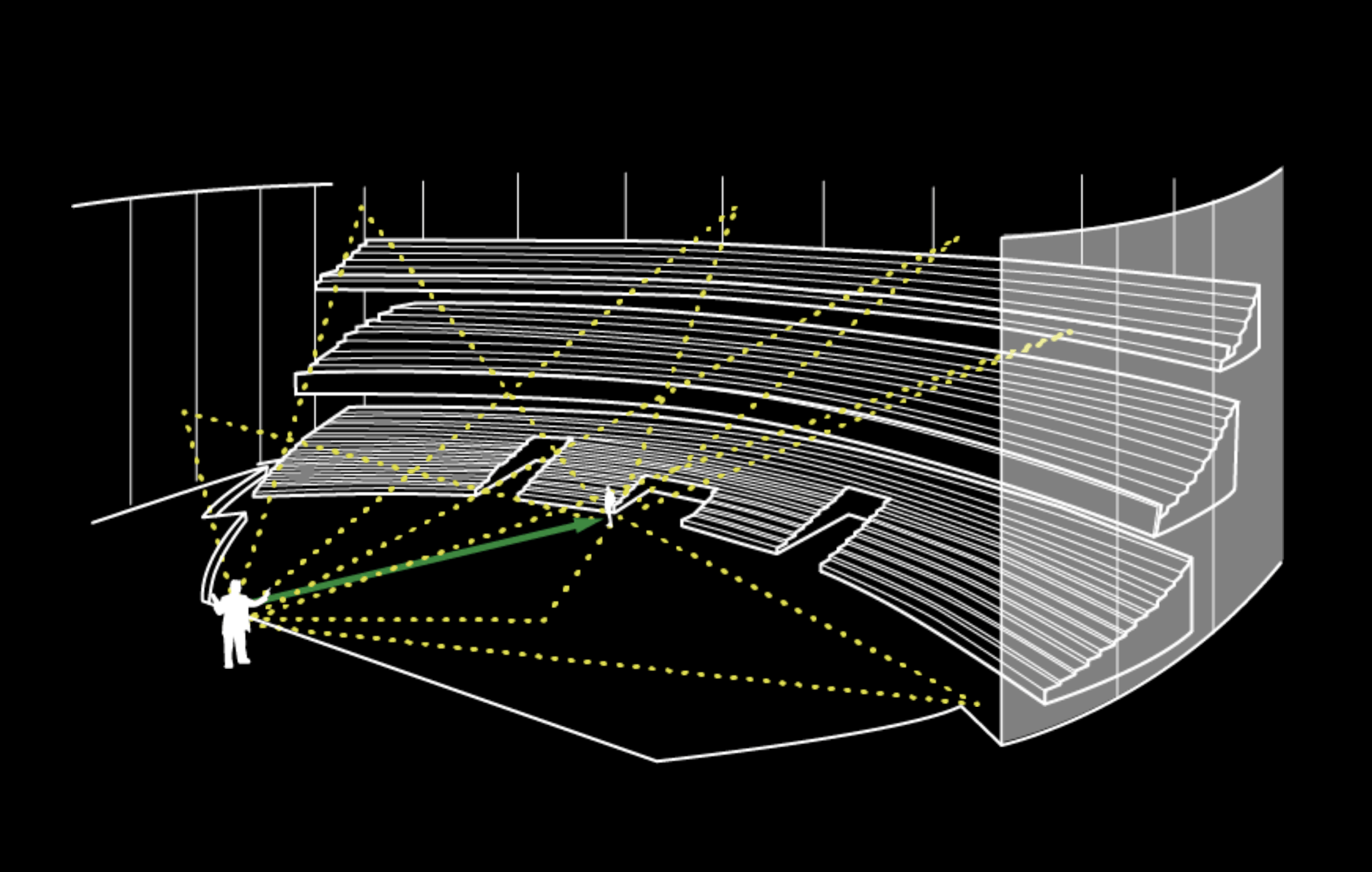 LS – L-ISA Audio Bridge - illustration