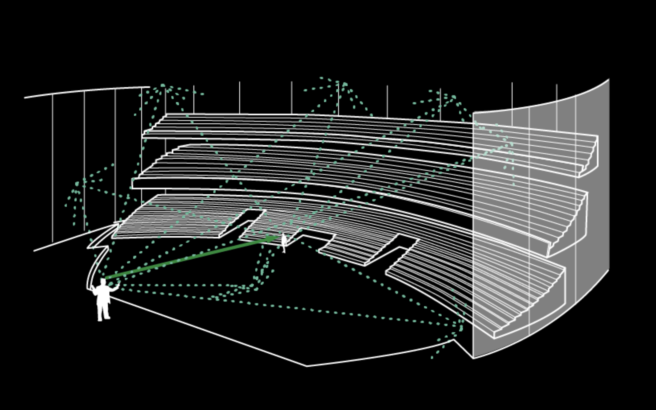 LS – Spatial Processing - illustration