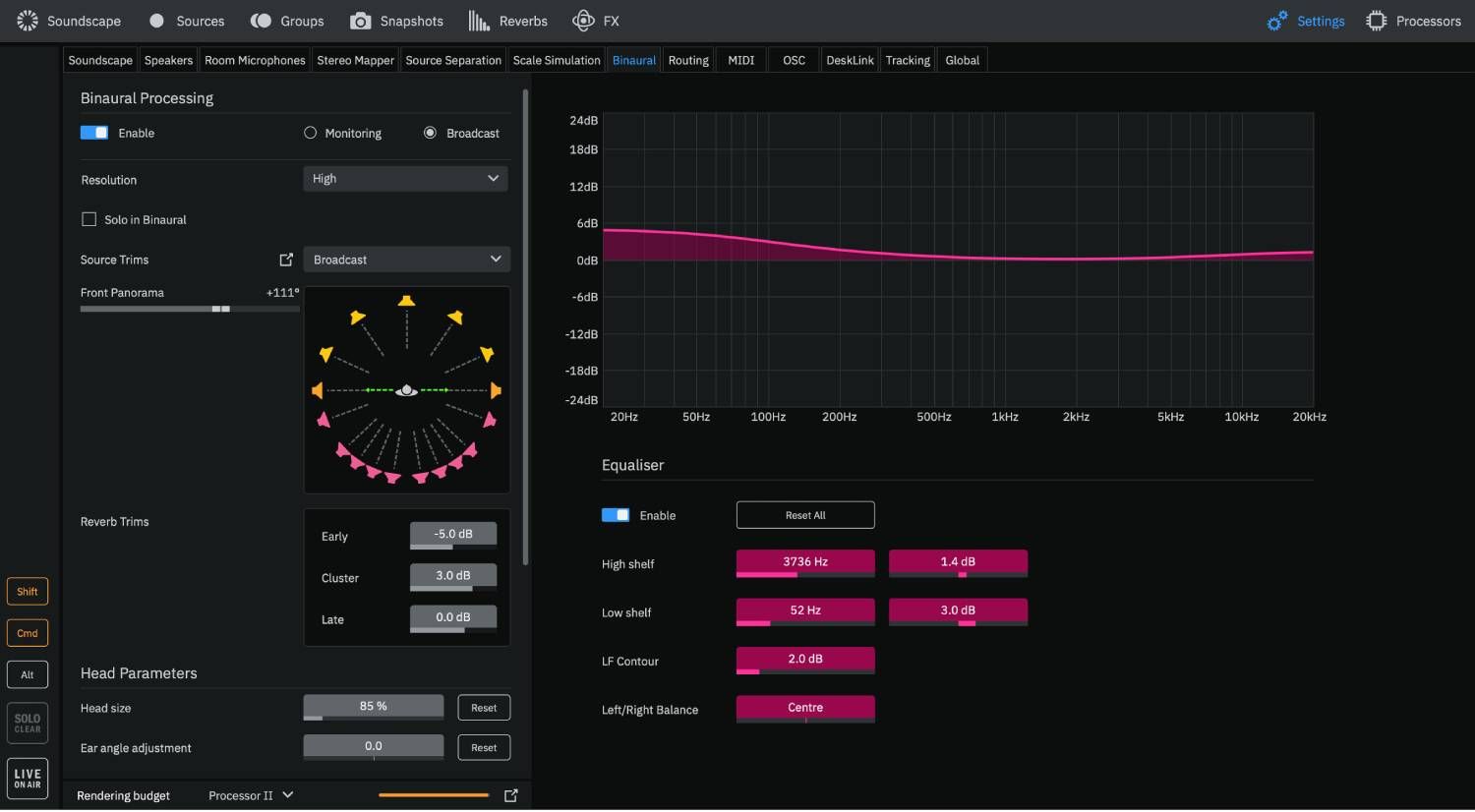 LC – Downmix and binaural for broadcast - illustration