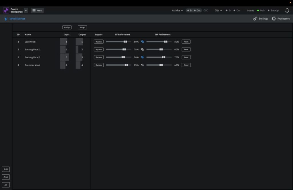 L-Acoustics Source Intelligence runs on the L-ISA Processor II as a licensed software subscription, requiring no threshold setting, no ongoing adjustment, and no changes to existing console workflow or signal routing.
